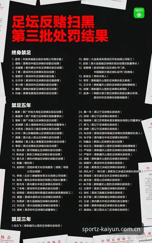 乐鱼体育体育投注 3大看点解析足协第三批禁足名单:17人终身禁足背后的行业变革信号